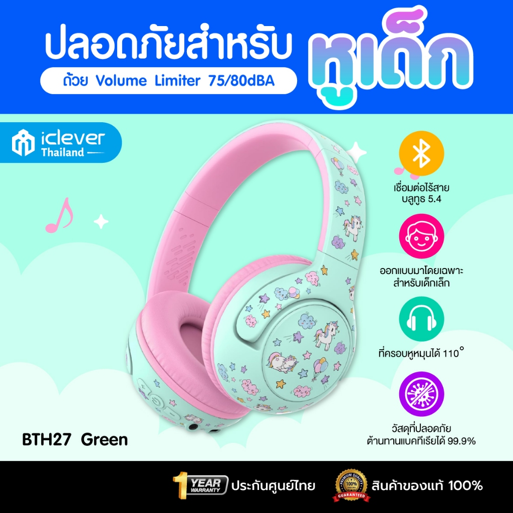 [มีปุ่มจำกัดเสียงสำหรับเด็ก] หูฟังเด็กเล็ก iClever BTH27  Kids Headphone หูฟังสำหรับเด็ก หูฟังเด็ก ล