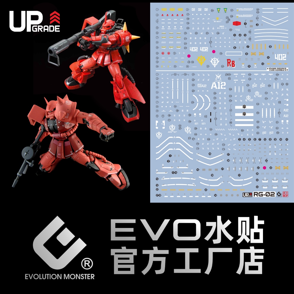 ดีคอลน้ำ DECAL EVO Urgrade RG1/144  Zaku Red สะท้อนแสงแบล็คไลด์