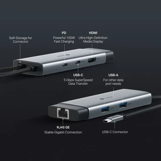 TP-Link UH6120C USB-C Hub 6-in-1 ต่อจอ 4K@60Hz ชาร์จเร็ว 100W PD มีช่อง LAN สำหรับ MacBook iPad