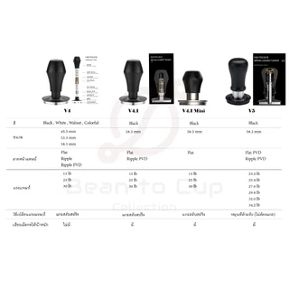 NORMCORE Spring Loaded Tamper V4 , V4.1 // แทมเปอร์สปริง ที่กดกาแฟขนาด 45.5 , 53.3 , 58.5mm
