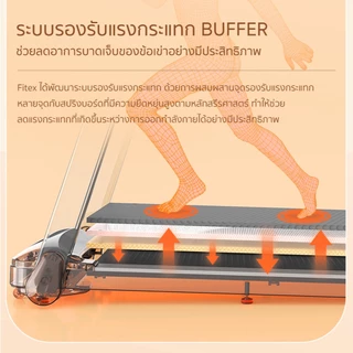 [รุ่นใหม่ปี2026] ลู่วิ่งไฟฟ้า New FITEX F16 สายพานกว้าง 45CM ปรับความชันสูงสุดได้ เชื่อมต่อ Zwift