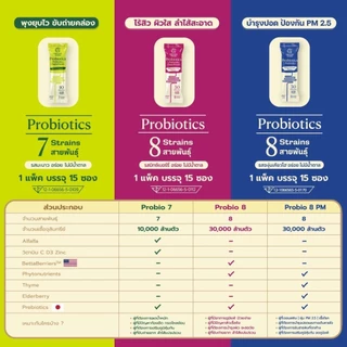 Probio 7 รสมะนาว อร่อย (Probiotics + Prebiotics + Superfoods)