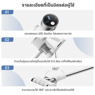 Simplus x PP Krit S8 Pro LED Vacuum Cleaner 27kpa เครื่องดูดฝุ่นหน้าจอ,หัวแปรงกำจัดไรฝุ่น 6 ​​โหมดการดูด XCQH013