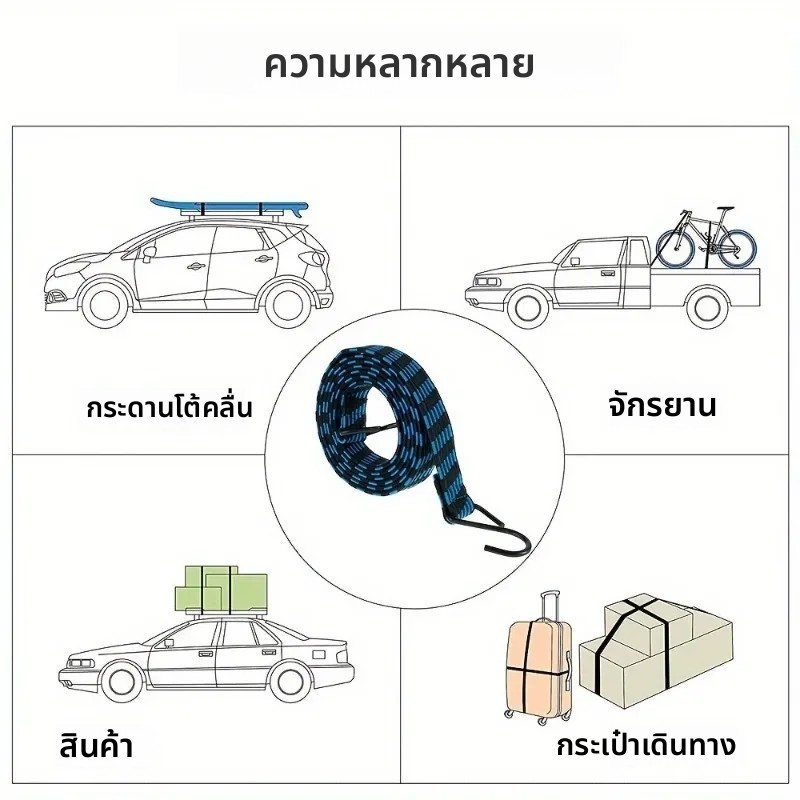 iuggyit สายรัดของ สายรัดรถบรรทุก สายรัดก๊อกแก๊ก ขนาด 1/2เมตร ใช้สำหรับรัดสิ่งของต่างๆได้ สะดวกพกพา แข็งแร็งทรทาน ราคา ถูกที่สุด ดีลบีเคเค แกลเลอรีภาพที่ 5