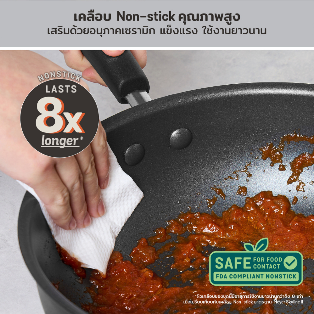MEYER Stackable Cookware Set 4 ชิ้น Non-Stick ชุดหม้อกระทะ ประหยัดพื้นที่ครัว  (10162-T) ราคา ถูกที่สุด ดีลบีเคเค แกลเลอรีภาพที่ 3