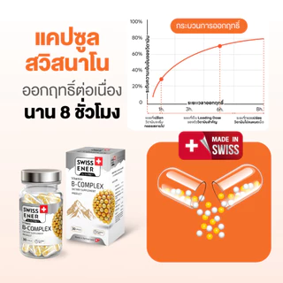 [5 กระปุก] Swiss Ener Vitamin B-complex [สวิสเอนเนอร์ วิตามินบีรวม 8 ชนิด]