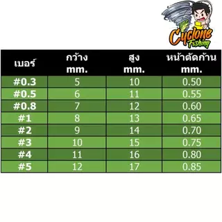ตะขอ CHINU ทรงจินุ สีทอง