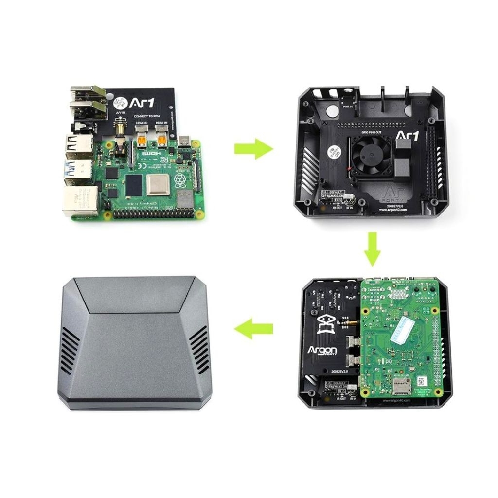 Raspberry Pi 4 Model B 8GB+Case​(มือสอง)​