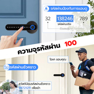 🏆กุญแจอัจฉริยะ TOP1🏆TUYA ล็อคดิจิตอล ลูกบิดประตู ลูกบิดประตูดิจิตอล ล็อคลายนิ้วมือ Digital Door lock ประตูดิจิตอล