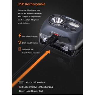 Aonijie Headlamp E4031 ไฟฉายคาดหัว เหมาะสำหรับวิ่งเทรล ตั้งแคมป์ มีแบบใช้แบตเตอรี่ และใช้ถ่าน AAA 180-200lm