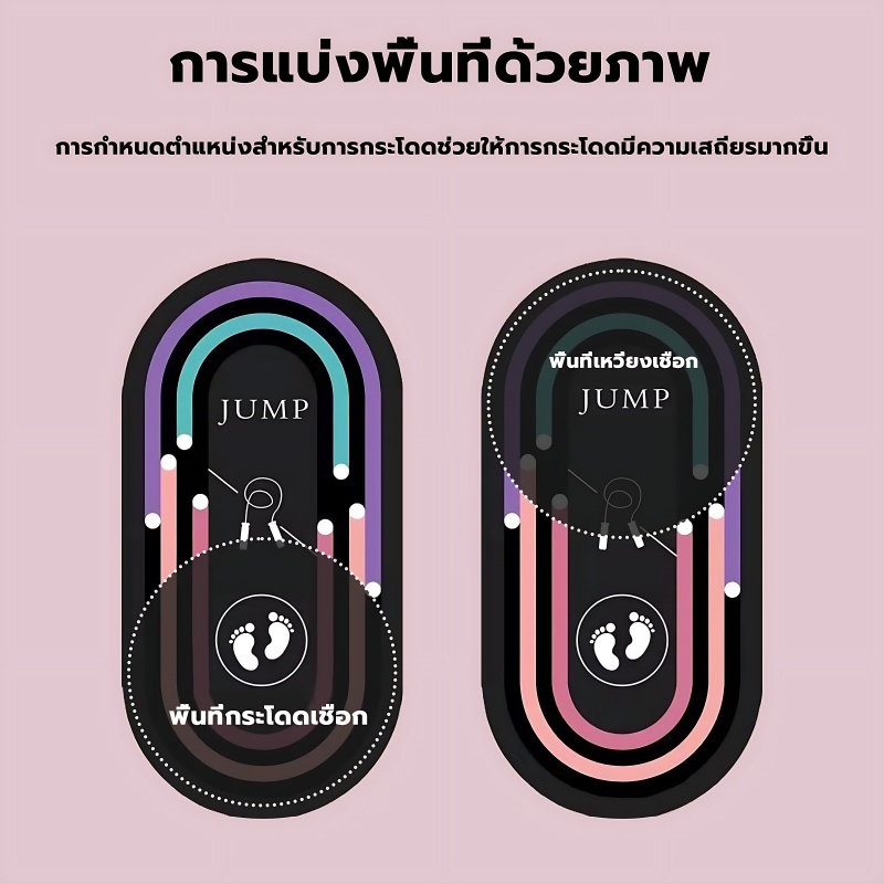 Skipping Mat กันเสียง กันกระแทก กันลื่น ฟิตเนส หนา8mm jumprope mat เสื่อฟิตเนส เสื่อโยคะ เสื่อกระโดด - รูปที่ 3
