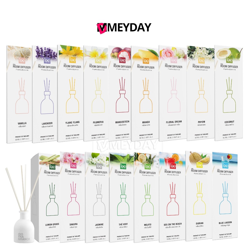 Ido ไอดูน้ำหอม  far grance  room Diffuser แท่งไม้หอมปรับอากาศ 50 ml.