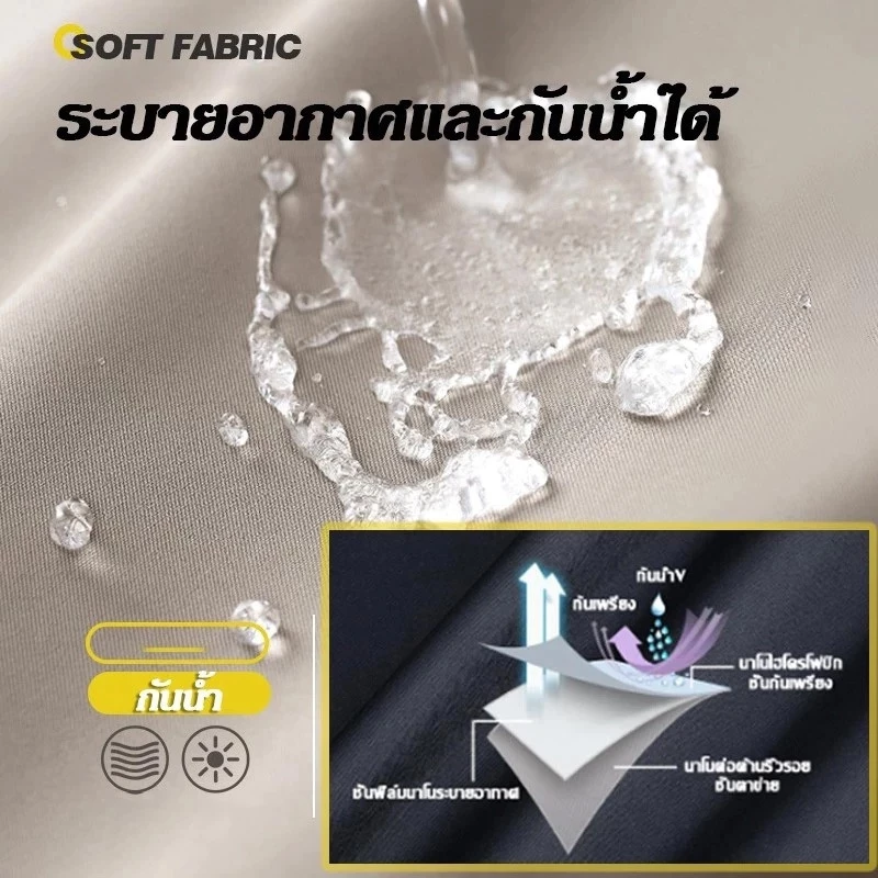 ชุดกันฝนผู้ใหญ่ หนาพิเศษ เหนียวทนทาน ขี่มอเตอร์ไซค์ thumbnail 7