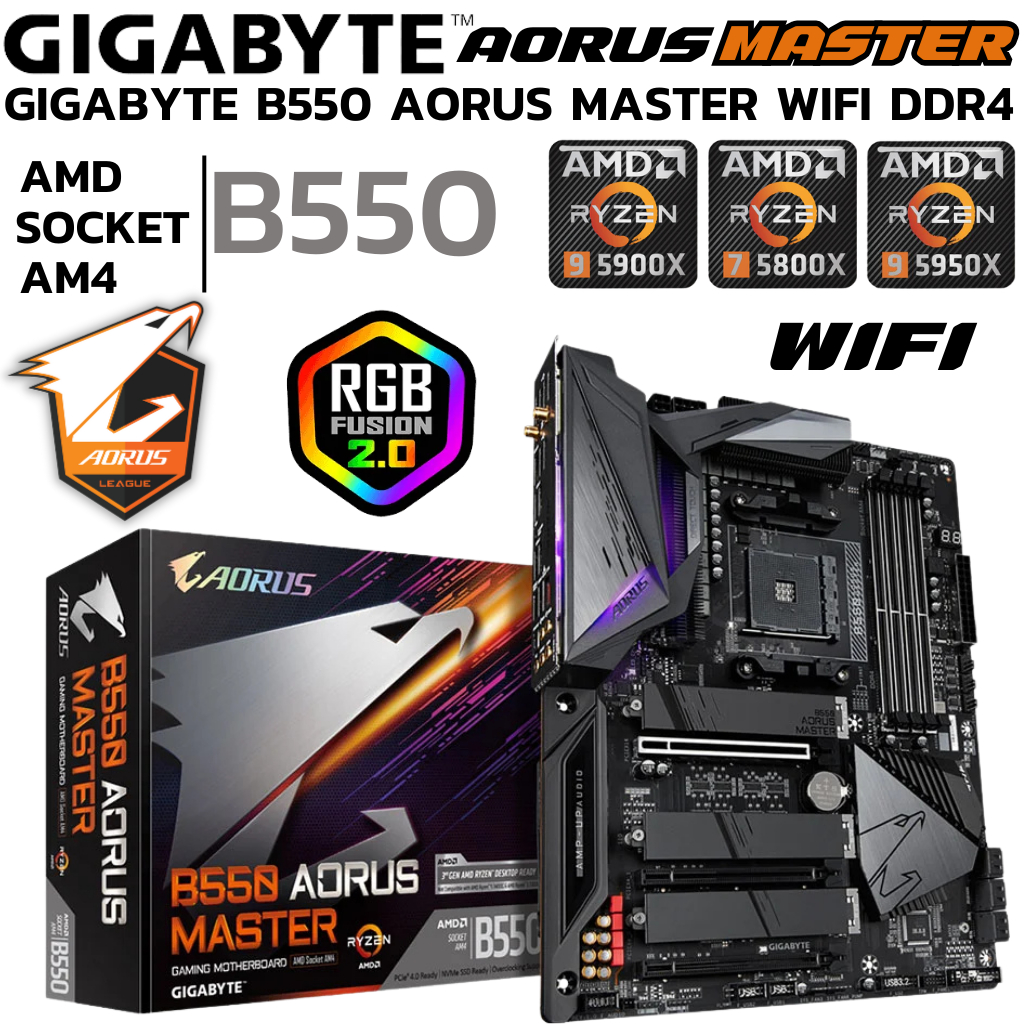 MAINBOARD (เมนบอร์ด) AM4 GIGABYTE B550 AORUS MASTER DDR4 Support 5000 Series