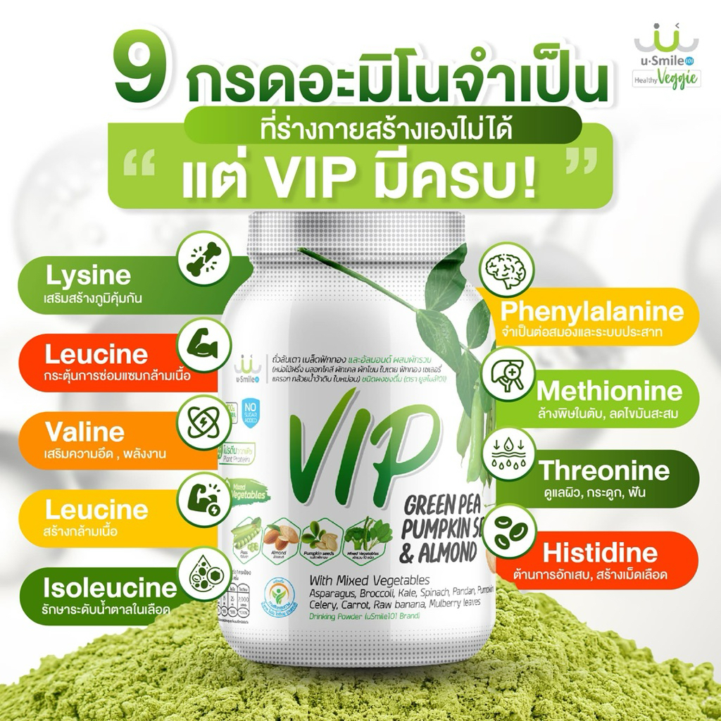 uSmile101 VIP  📌ผลิตใหม่ 10/68 นวัตกรรมโปรตีนจากพืช 3ชนิด ผสมเนื้อผักsuperfood 10 รวม13 ชนิด