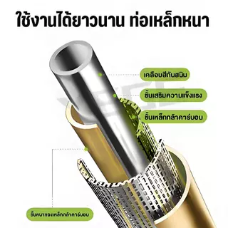 Yegey 【ซื้อ 1 แถม 1】เก้าอี้แคมป์ปิ้ง เก้าอี้พับกลางแจ้งได้พกพาสะดวก เก้าอี้ตกปลา ทนทาน ไปเที่ยว แคมป์ปิ้รับน้ำหนัก