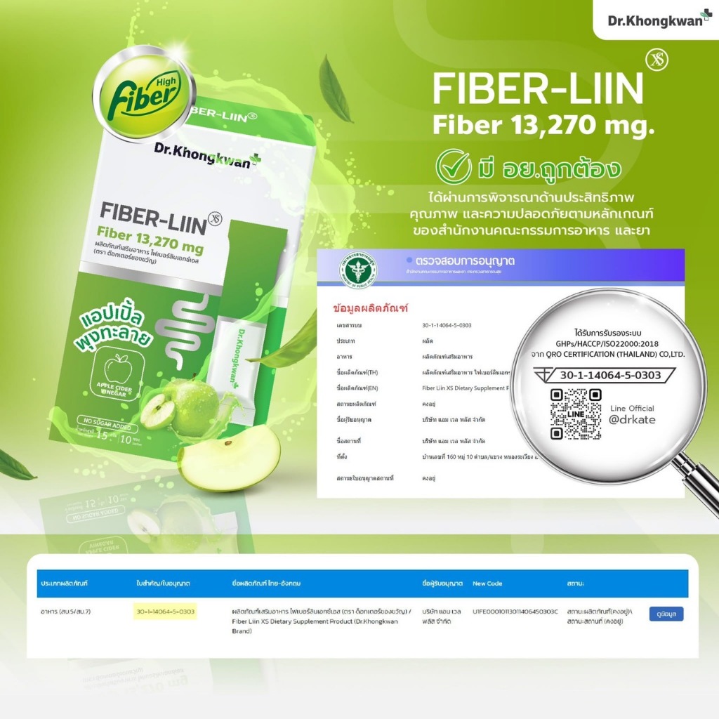 Set 1 เดือน โปร 4 แถม 2 RE XS 3 Day Program +  Fiber-liin Dr.Khongkwan รี เอ็กซ์เอส + ไฟเบอร์ ลีน - ภาพย่อย 5