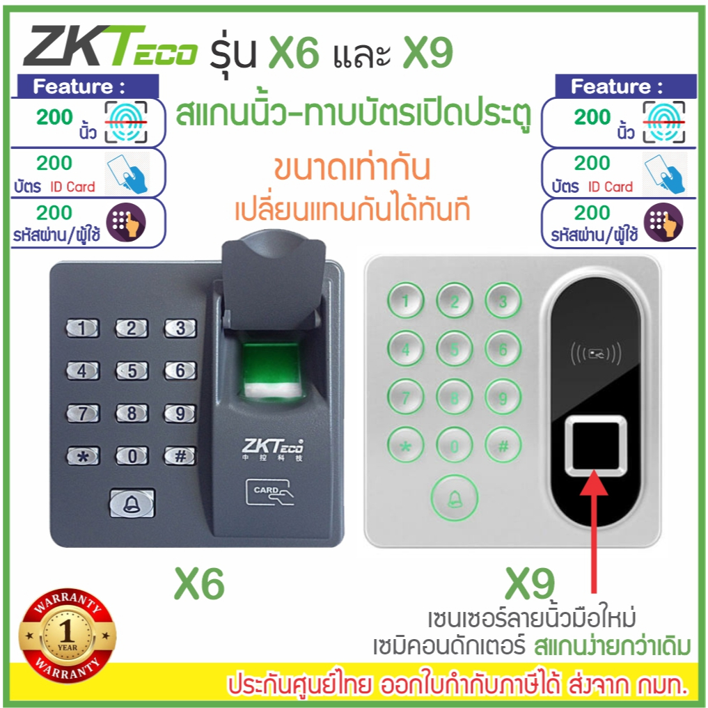 ZKTeco X6 และ X9(ใหม่) สแกนนิ้วทาบบัตรเปิดประตู ไม่บันทึกเวลา สำหรับนำไปเปลี่ยนแทนเครื่องทาบบัตรเดิม