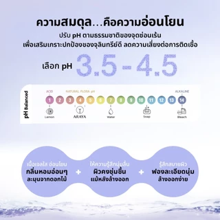 (C2W1) FIRST CARE SET คลีนเซอร์ทำความอาดพร้อมฟื้นบำรุง 200ml + ทิชชูเปียก 2สูตรใน 1 กล่อง