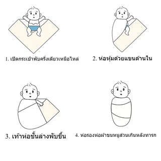 ผ้าห่อตัวเด็ก ผ้าห่มเด็ก ผ้ามัสลิน 80x80cm ขนาดใหญ่ ผ้าฝ้าย น่ารัก เนื้อผ้านุ่มสบาย เหมาะ สำหรับทารกอย่างยิ่ง