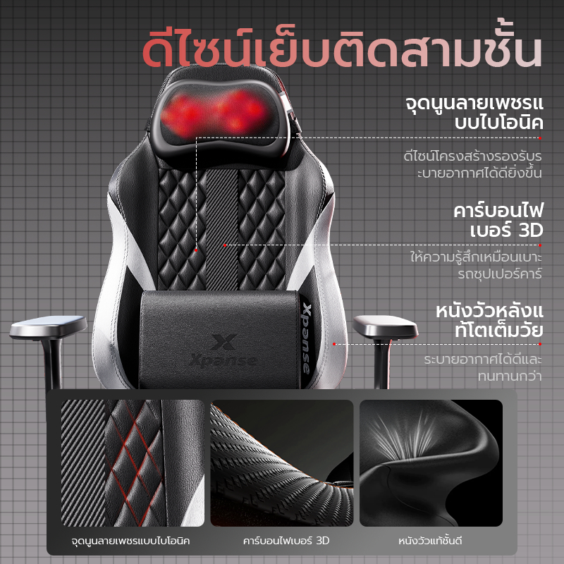 Xpanse Shadow เก้าอี้เกมมิ่ง gaming chair หมอนนวดศีรษะ เก้าอี้คอม หนังระบายอากาศ แม้จะนั่งทั้งวันก็ไม่ร้อนค่ะ กันน้ำ รูปที่ 4