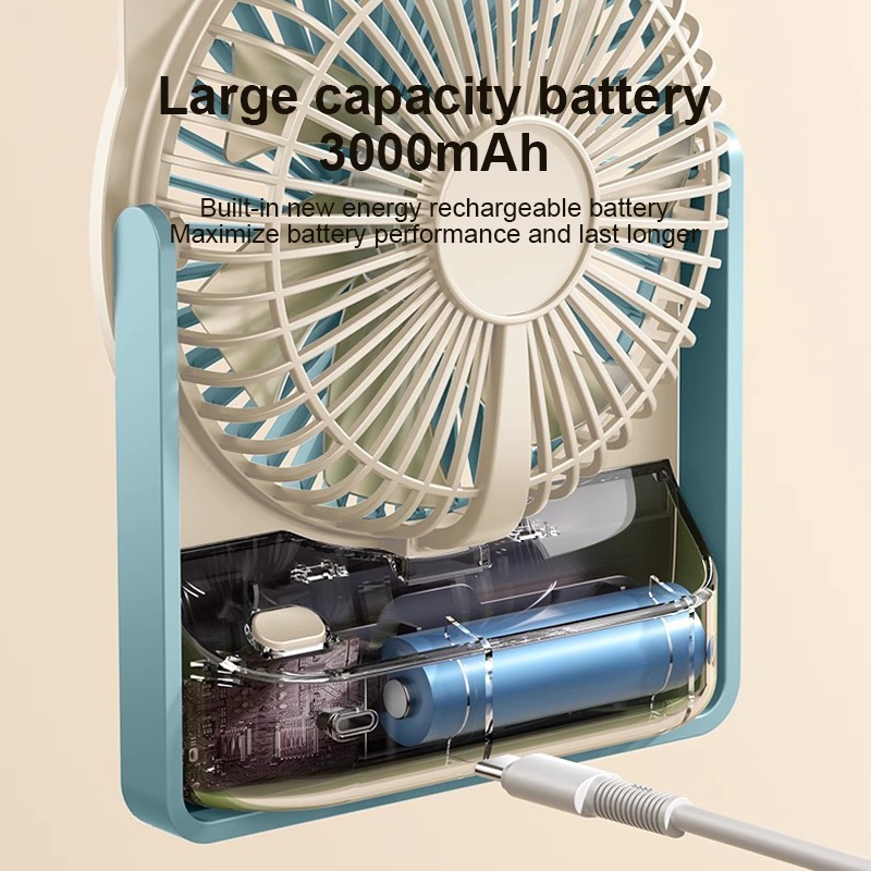 8 นิ้ว รุ่น PS8M1/PS20M1 พร้อมระบบตัดไฟอัตโนมัติ