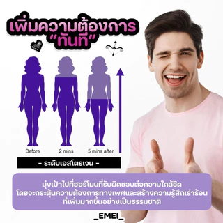 CHOCOLATE LOVE DX ปล่อยอารมณ์ผู้หญิงแบบกิน ใช้ได้ทั้งขายและหญิง [สินค้าไม่ระบุหน้ากล่อง] พร้อมส่งในไทย 30ml
