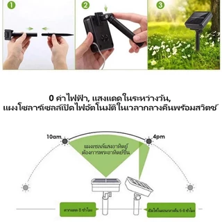AIMO ไฟตกแต่งโซล่าเซลล์ LED 50ดวง 10เมตร 8 โหมดการใช้งาน solar ไฟดอกซากุระ