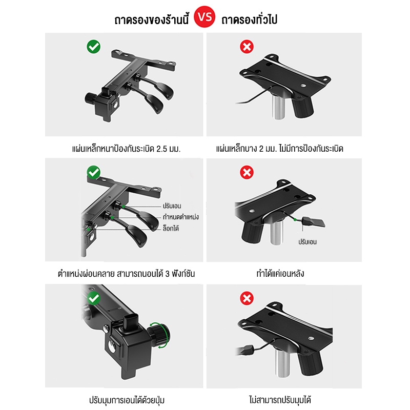 IEASY เก้าอี้สำนักงาน คอมพิวเตอร์ เกม เจ้านาย นอนได้ มีเท้าเหยียบ สะดวกสบาย การหมุน office chair เก้าอี้เล่นเก - รูปที่ 5