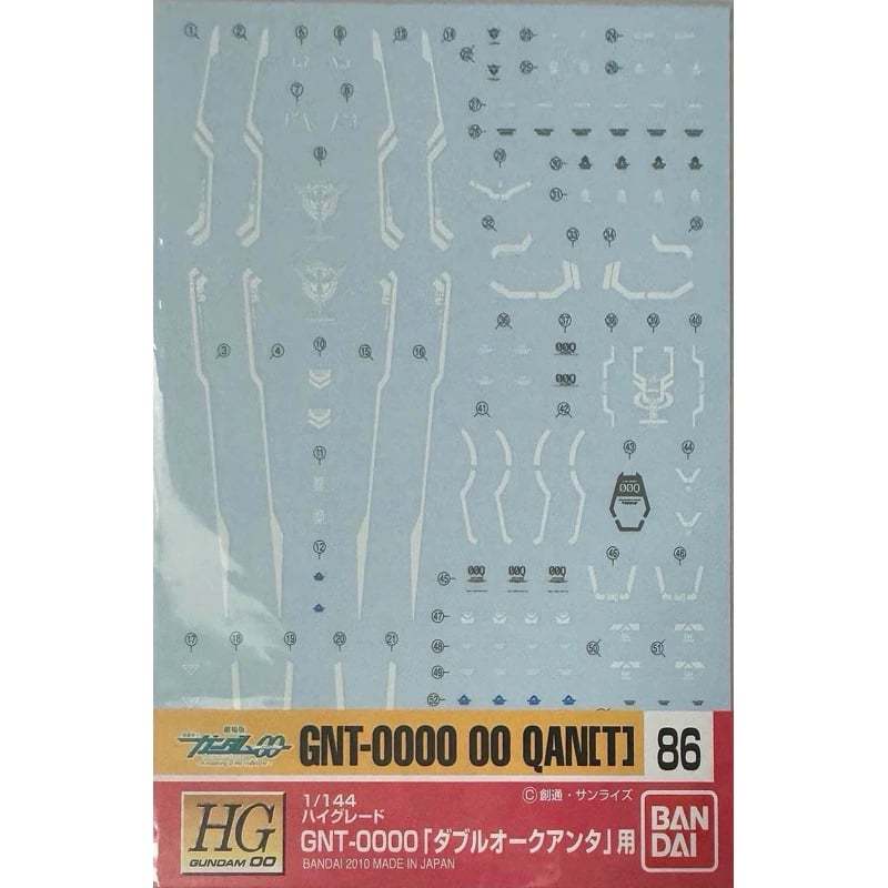 Water Decal Hg/Rg OO Qan(T) ของแท้ Bandai