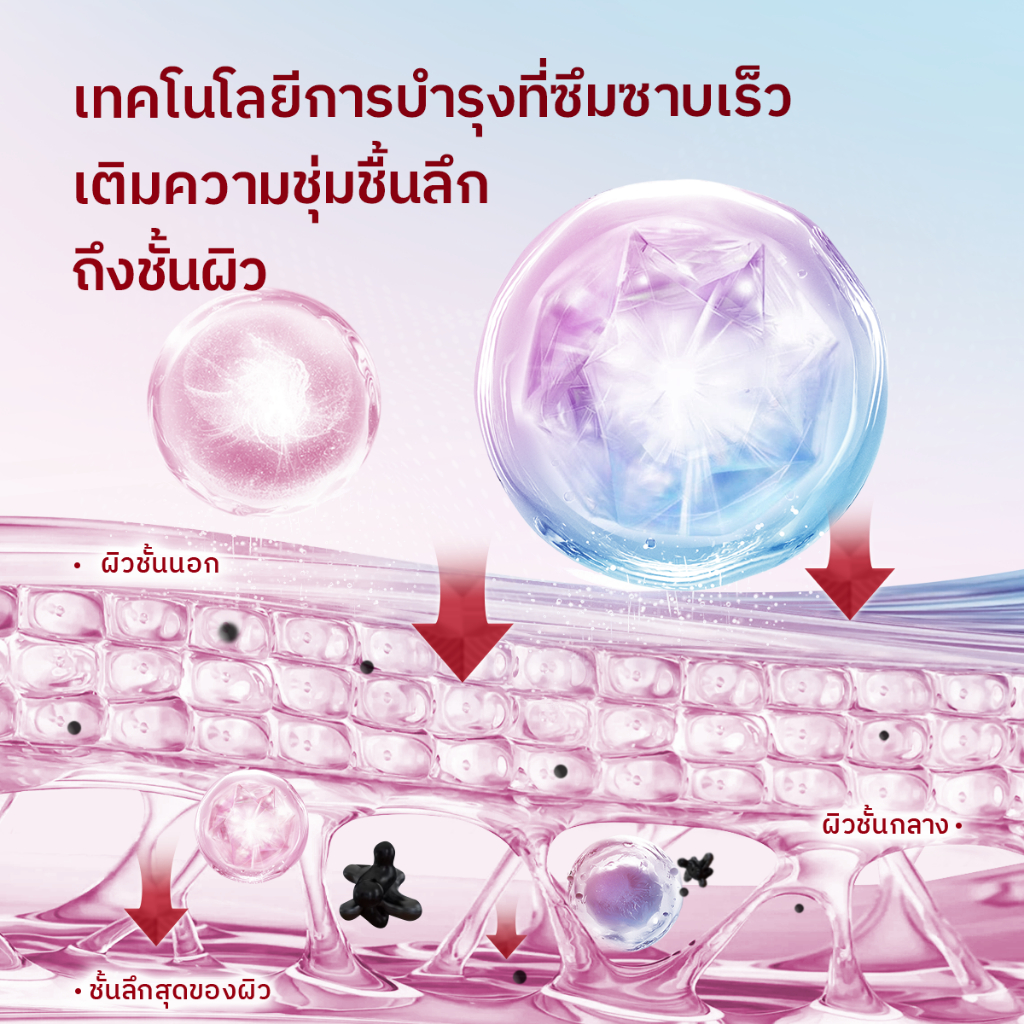 The Originote Brightening Moisturizer มอยเจอร์ไรเซอร์ ไบรท์เทรนนิ่ง ครีม ครีมทาหน้า มอยเจอร์ไรเซอร์ - ภาพย่อย 3