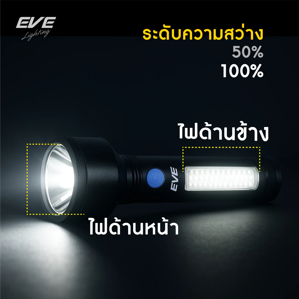 EVE ไฟฉาย LED แรงสูง ชาร์จ TYPE-C ปรับ 4 โหมด thumbnail 5