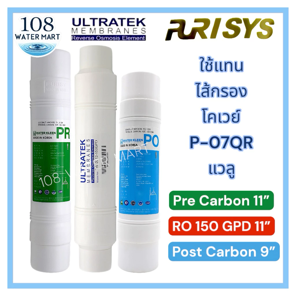 ชุดไส้กรอง RO 3 ชิ้น สำหรับ 80GPD 50GPD 150GPD และ Coway P-07QR thumbnail 5