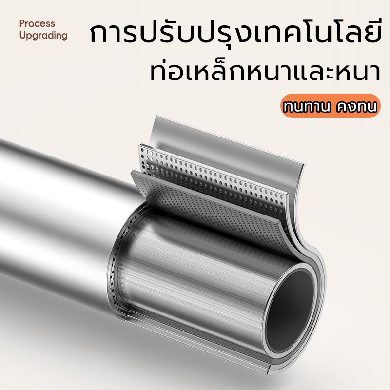 🧹กำจัดฝุ่นได้ 100%🧹ไม้ปัดฝุ่น ไม้ขนไก่ ยาว 2.9ม ยืดหกได้อิสระ หัวปัดงอได้ 360°ถอดประกอบง่าย ดักจับฝุ่นดี ซักได้ แปรงปัดฝ - รูปที่ 5