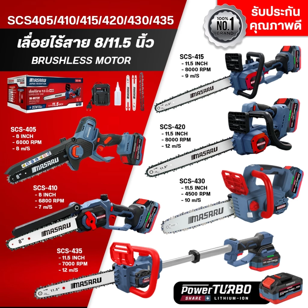 เลื่อยโซ่ไร้สาย MASARU รุ่น SCS-405/410/415/420/430/435/455 เลื่อยโซ่ เลื่อยแบต เลื่อยไม้ บลัสเลส thumbnail 3