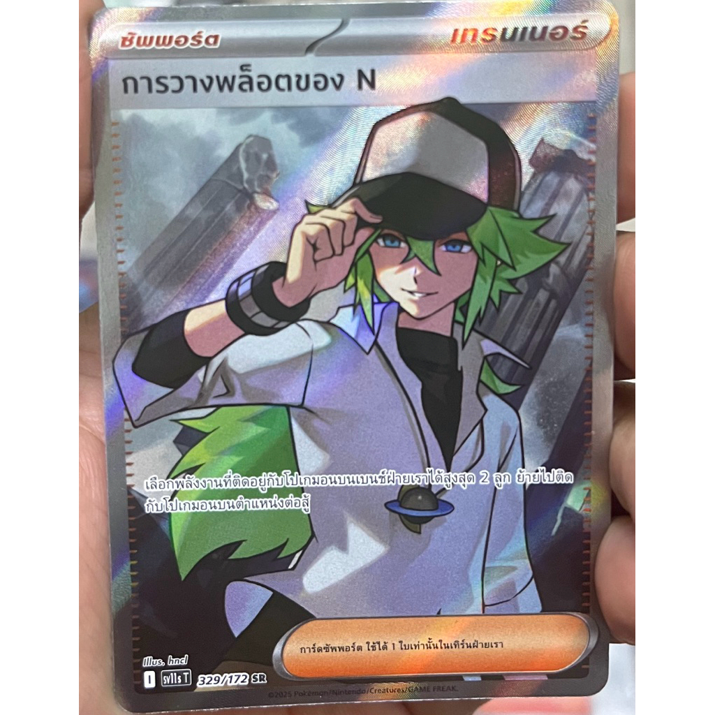 การวางพล็อตของ N (sv11st)