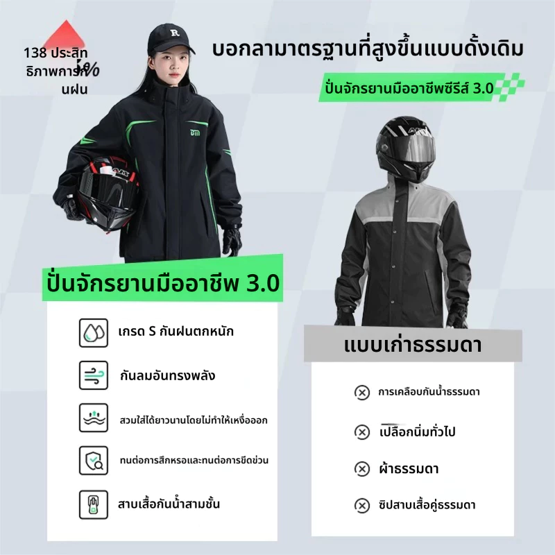 ชุดเสื้อกันฝนพร้อมกางเกง สำหรับปั่นจักรยาน กันน้ำสะท้อนแสง thumbnail 6