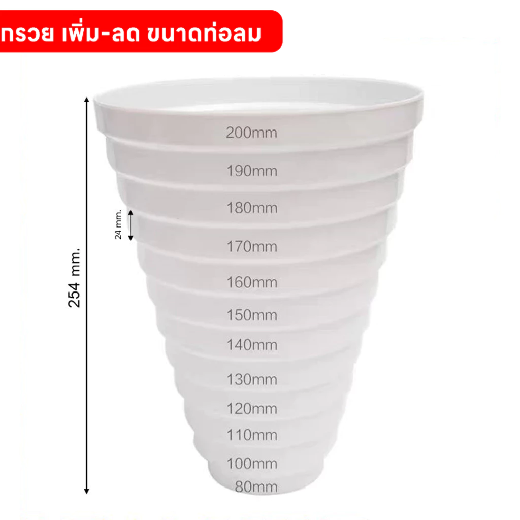 กรวยลดขนาดท่อลม ท่อลมระบายอากาศ ลดขนาดท่อลม อะไหล่พัดลมระบายอากศ ข้อต่อเปลี่ยนขนาดท่อลม ท่อดูดควัน ท่อทรงกรวย