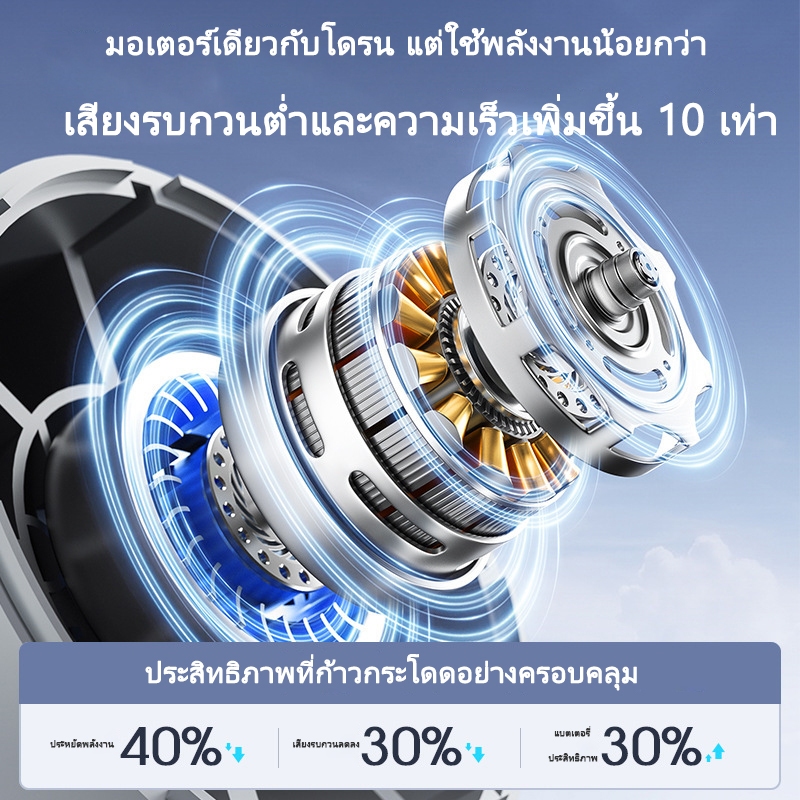 Pensouth S001พัดลมพกพา พัดลมมือถือ usb 100 ระดับ มอเตอร์แรงสูง ใช้งานกลางแจ้งปลอดภัย【รับประกัน 1 ปี】 รูปที่ 3