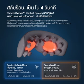 breo รุ่น See7 เครื่องนวดตา ประคบร้อน-เย็น Smart Hot-Cold Eye Massager