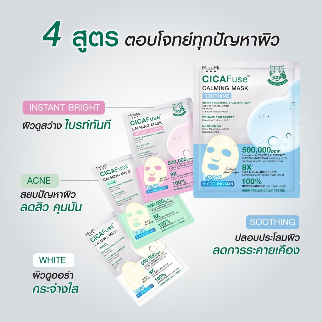 มิซึมิ ซิก้าฟิวส์ คาร์มมิ่ง มาสก์เสือพีพี MizuMi CICAFuse Calming Mask 30 ml. - รูปที่ 7