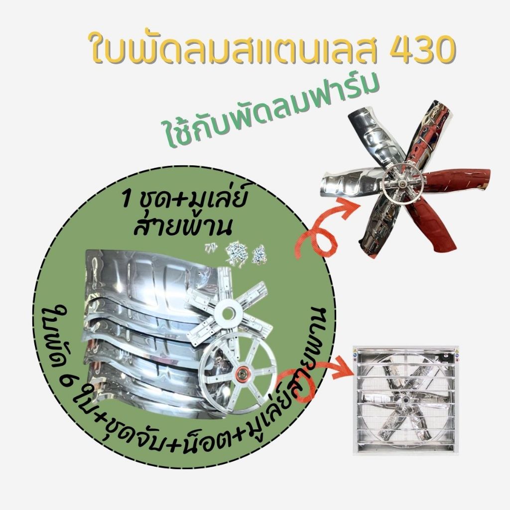 ใบพัดลมฟาร์ม ใบพัดสแตนเลส  ขนาด 50 นิ้ว