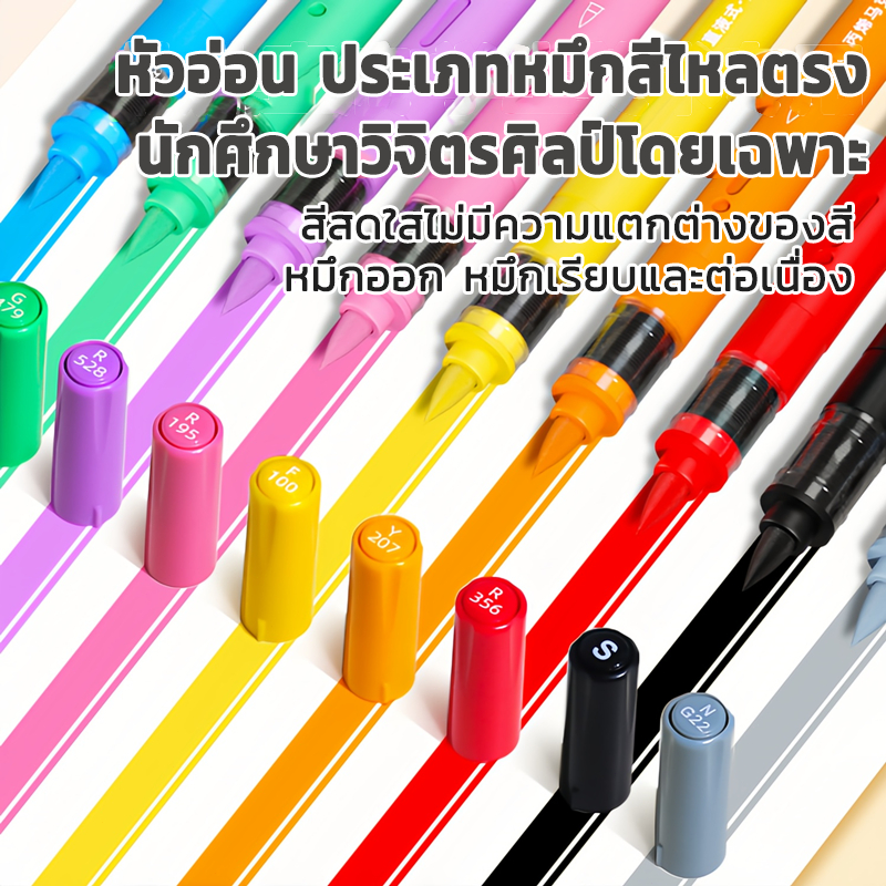 Kasimir ปากกาสีน้ำสำหรับเด็ก ปลอดภัย non-toxic สีสันสดใส ล้างออกง่าย เหมาะสำหรับวาดภาพและงานสร้างสรรค์ - รูปที่ 2