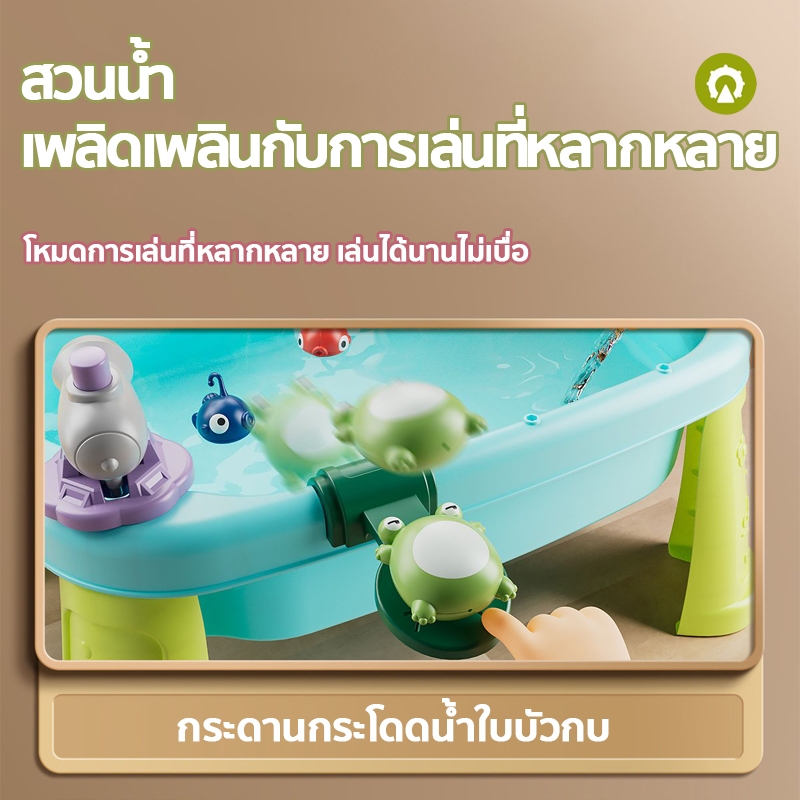 7IN1สระน้ำสำหรับเล่น ของเล่นเด็ก  ฟังก์ชันหลากหลาย ระบบน้ำหมุนเวียนอัตโนมัติ เครื่องล้างจาน ฟรีของเล่นยกชุด ราคา ถูกที่สุด ดีลบีเคเค แกลเลอรีภาพที่ 7