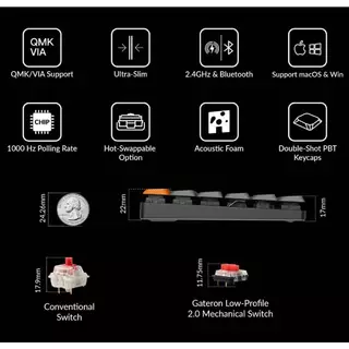 คีย์บอร์ด Keychron K5 Max QMK Wireless Mechanical Keyboard ขนาด 100% - TH / EN
