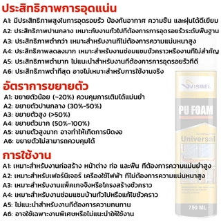 🔥อัตราการขึ้นโฟม1000เท่า🔥SVISBEL พียูโฟม สเปรย์ กันน้ำ อุดรั่ว pu foamโฟมอุดรอยรั่ว ฉนวนกันเสียงฉนวนกันความร้อน