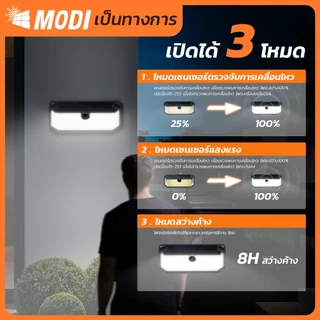 MODI โคมไฟติดผนังโซล่าเซลล์ แสงขาว เปิดได้ 3 โหมด เปิดปิดอัตโนมัติ กันน้ำกันฝุ่นทนแดด