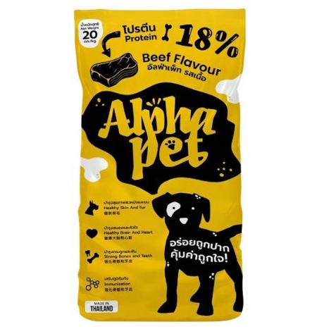 Alpha Pet(แบ่งขาย1kg.ร้านแพ็คเอง)ถุงใส อาหารสำหรับสุนัขโต Alpha Pet อัลฟ่าเพ็ท รสเนื้อ*โปรดอ่นรายละเ
