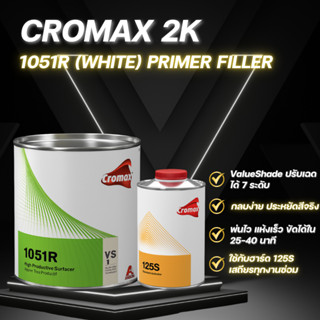 CROMAX 2K Primer Filler 1051R / 1052R / 1057R แห้งไว พ่นง่าย…