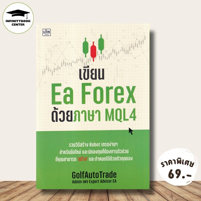 หนังสือ ราคา 295 บาท เขียน Ea Forex ด้วยภาษา MQL4 : ภาษาโปรแกรม การเขียนโปรแกรม โปรแกรมคอมพิวเตอร์ Forex ตลาดเงิน